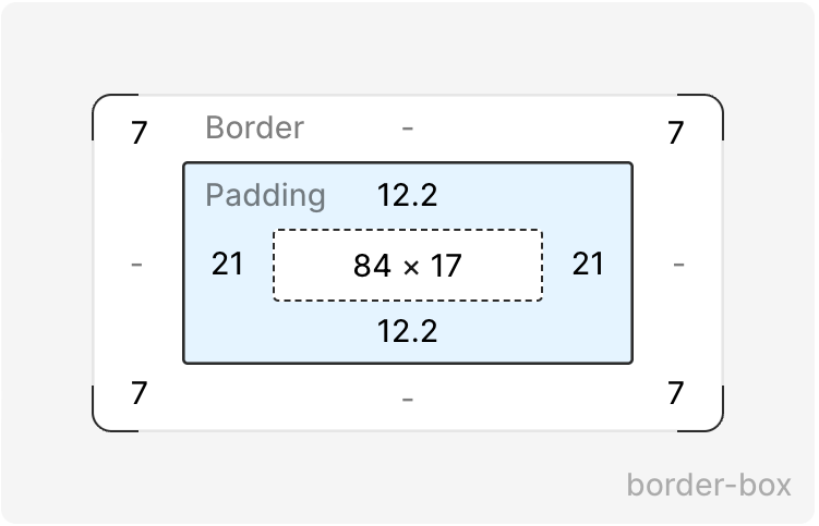 14px-button-property